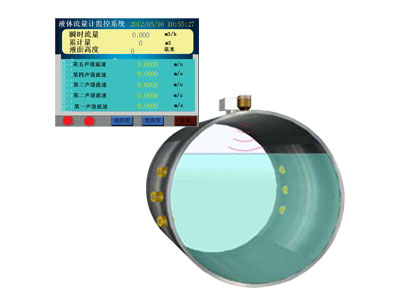 �����ǝM(m��n)������Ӌ