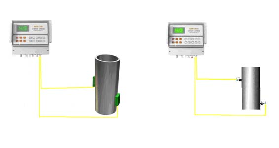 �r(sh��)������Ӌ��������