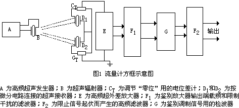 ����Ӌ��Ϣ�W(w��ng)���݈DƬ