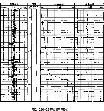 ����Ӌ��Ϣ�W(w��ng)���݈DƬ