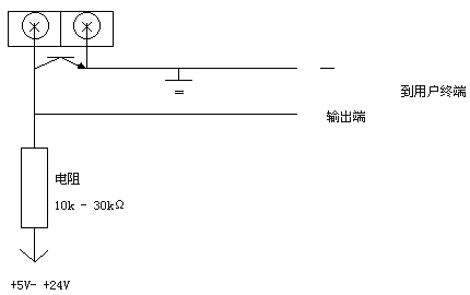 ����Ӌ��Ϣ�W(w��ng)���݈DƬ