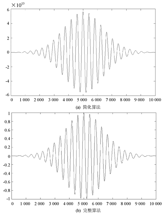 ����Ӌ��Ϣ�W(w��ng)���݈DƬ