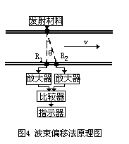 ����Ӌ��Ϣ�W(w��ng)���݈DƬ