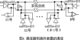 ����Ӌ��Ϣ�W(w��ng)���݈DƬ