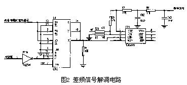 ����Ӌ��Ϣ�W(w��ng)���݈DƬ