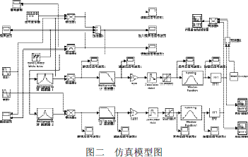 ����Ӌ��Ϣ�W(w��ng)���݈DƬ