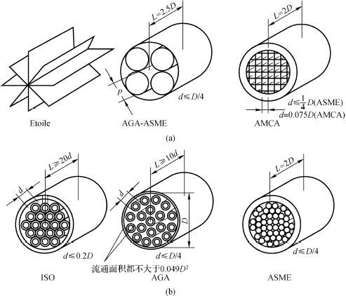 ����Ӌ��Ϣ�W(w��ng)���݈DƬ