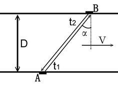 ����Ӌ��Ϣ�W(w��ng)���݈DƬ