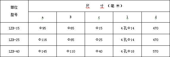 ����Ӌ��Ϣ�W(w��ng)���݈DƬ