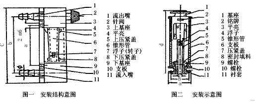 ����Ӌ��Ϣ�W(w��ng)���݈DƬ