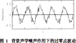 ����Ӌ��Ϣ�W(w��ng)���݈DƬ