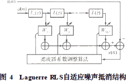 ����Ӌ��Ϣ�W(w��ng)���݈DƬ