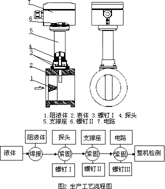 ����Ӌ��Ϣ�W(w��ng)���݈DƬ